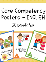 Bc Core Competencies Posters English Core Competencies Literacy And Numeracy Bc Curriculum