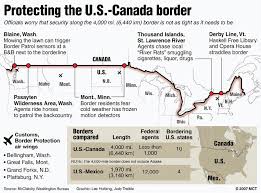 The terrestrial boundary (including boundaries in the great lakes, atlantic and pacific coasts) is 8,891 kilometers (5,525 mi) long. Types Of International Borders A