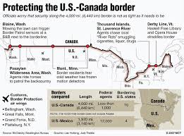 Cbp is planning for needed changes to our automated systems, regulations, training for personnel, and outreach to private sector stakeholders. Types Of International Borders A