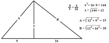 Ab=ipotenusa ac e bc=cateti ch=altezza relativa all'ipotenusa. In Un Triangolo Rettangolo Le Proiezioni Dei Cateti Sull Ipotenusa Misurano 9 Cm E 16 Cm Calcolare Le Misure Dell Altezza Relativa All Ipotenusa Del Perimetro E L Area R H 12 Cm 2p