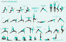 Ashtanga Yoga And Its Features Explained Astro Maverick Yoga Sequences Different Types Of Yoga Yoga Help