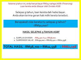 Cara ambil geran kereta di affin bank pertama sekali aku buka lama web affin dan ajukan then,dia call dan balas email aku,mengatakan boleh ambil geran atas tujuan renew roadtax dan insuran.jadi dia email kan aku 1 surat kuasa yang patut di isi.selepas isi form berkenaan,aku kena hantar. Asb Pairing Loan Kereta Habis Bayar Asbfinancial Adviser Facebook