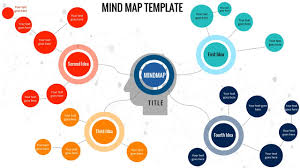 A bit more than a 'little tweaking' i think! How To Make A Mind Map Template In Powerpoint Youtube