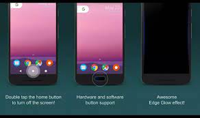 Both during incoming and outgoing phone calls my phone would display a padlock symbol and a message reading double tap to unlock. this would overlay the call information screen behind. Double Tap The Home Button To Turn Off The Screen With Doublehome
