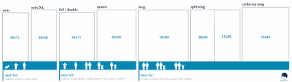 bed sizes exact dimensions for king queen full and all