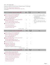 Political Science Major Map Asu 2015 - 2016 Major Map Exploratory Math, Physical Sciences