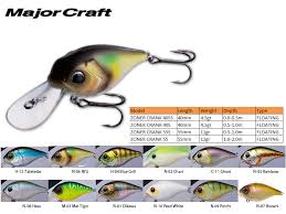 Majorcraft Crankbait 40ss 40mm 4 5gr Color N 09