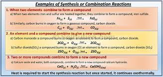Maybe you would like to learn more about one of these? Types Of Chemical Reactions In Chemistry With Examples Selftution