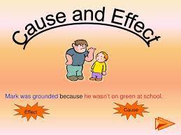 Ppt cause and effect kelas 12. Ppt Cause And Effect Powerpoint Presentation Free Download Id 1709775