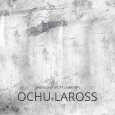Ochu Laross Spring Chart Tracks On Beatport