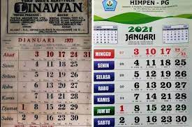 Loncat ke navigasi loncat ke pencarian. Klarifikasi Kalender 1971 Dan 2021 Disebut Kembar Karena Siklus 50 Tahunan Halaman All Kompas Com
