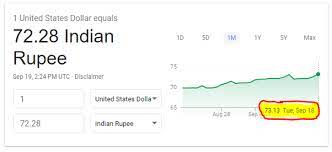 Comprehensive information about the inr usd (indian rupee vs. What Is The Highest Ever Usd To Inr Quora