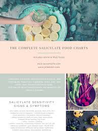 Stick to alternatives with a very low food chemical content, such as butter or ghee, if you tolerate dairy products; Salicylate Food Charts Eczema Life Drink Dermatitis