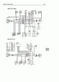 This update covers ignition system upgrades. Chinese 110 Bike With Starter Wiring Diagram In 2021 Motorcycle Wiring Diagram Wiring Diagram Engine Diagram