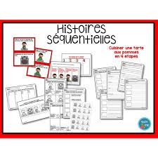 Pate deja faite 4 pommes 40g de sucre 1 paquet de sucre vanille preparation: La Tarte Aux Pommes Histoire Sequentielle