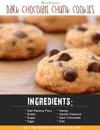 Air Fryer Dark Chocolate Chunk Cookies Recipe This Recipe Chocolate Chunk Cookie Recipe Desserts To Make Food