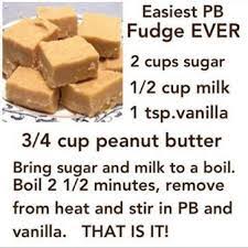 Easiest Peanut Butter Fudge Ever Recipe Recipe Peanut Butter Fudge Recipe Peanut Butter Fudge Easy Peanut Butter Recipes