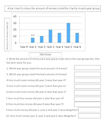 tally chart worksheets ladle info