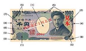 Convert from yen to malaysian ringgit with our currency calculator. Yen Wikipedia