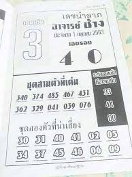 ถ่ายทอดสดการออกสลากกินแบ่งรัฐบาล งวดวันที่ 1 มิถุนายน 2563 ถ่ายทอดสดหวย 1. à¸«à¸§à¸¢à¸­à¸²à¸ˆà¸²à¸£à¸¢ à¸Š à¸²à¸‡ 1 6 63 Thaihuay Line Today
