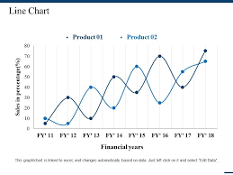 Line Chart Ppt File Clipart Powerpoint Presentation Images