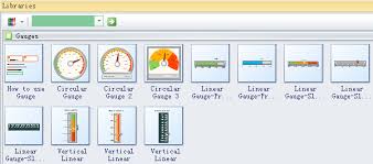 basic gauges chart knowledge