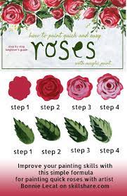 Check spelling or type a new query. Step By Step Painting Flowers With Acrylics Painting Inspired