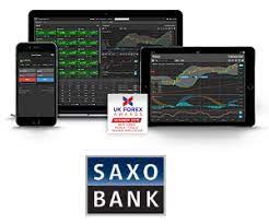 Saxo bank constantly strives to make its applications more accessible to our white labels. White Label Partners Gain Access To Saxotradergo Forex Trading Platform Forexbrokerz Com