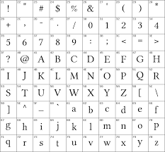 Последние твиты от little libertine (@l_libertinekids). Download Free Linux Libertine Display Capitals Small Caps Font Dafontfree Net