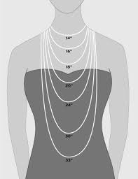 Measure the size of your neck in advance to get a better idea of the ideal length of chain based on the planned design of the necklace. How To Measure Necklace Length J Wild Artisan