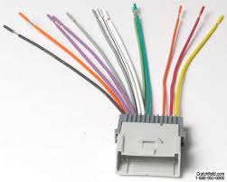 Metra 70 2003 Receiver Wiring Harness Connect A New Car Stereo In Select 2000 08 Vehicles At Crutchfield In 2020 Car Stereo Metra Pontiac Aztek