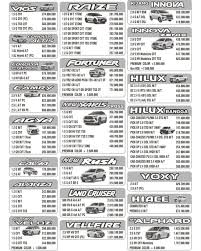 Marcellus Suryanegara (@marcelltoyotatunas) • Instagram photos and videos