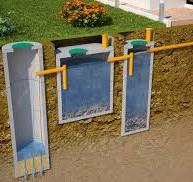 Септик без откачки для дома и дачи - что это: полезные ...