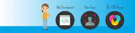 Collection by redstode • last updated 9 weeks ago. Software Engineer Profile Linkedin Cover Banner Template