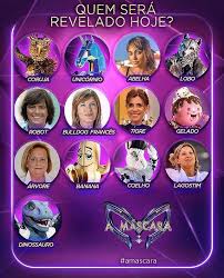 A máscara is a portuguese reality singing competition television series based on the masked singer franchise which originated from the south korean version of the show king of mask singer.it premiered on sic on 1 january 2020. A Mascara Vitor Kley Era O Homem Escondido No Camaleao