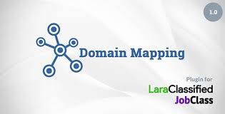 Multisite Domain Mapping Plugin Plugins Codecanyon Map