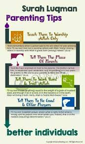 Semoga tips ini bisa banyak membantu agan2. Parenting Tips From Surah Luqman Quran Islam Kutipan Pelajaran Hidup Psikologi Positif Psikologi Perkembangan