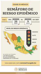 México semáforo del coronavirus en méxico: Semaforo Covid 19 Color Estado Por Estado En Mexico Del 26 De Abril Al 9 De Mayo Coronavirus Bolavip