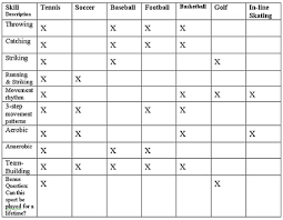 61 Prototypic Tennis Racquet Comparison Chart