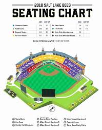 52 Perspicuous Marlins Park Stadium Seating