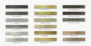 Platings What Is Your Favorit Color