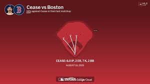News source: MLB.com