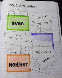 Even Odd Neither Functions Card Sort Pockets For Interactive Notebooks Or Sorting Mat For Standard Math Interactive Notebook Sorting Cards Math Notebooks