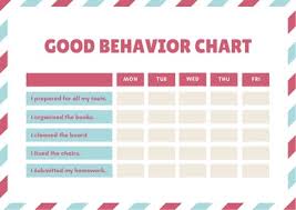 Blue And Red Stripes Behaviour Primary School Reward Chart