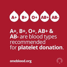 You can donate platelets every 7 days, up to 24 times per year. Can Women Donate Platelets Oneblood