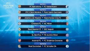 This is the overview which provides the most important informations on the competition uefa youth league in the season 20/21. Route To Uefa Youth League Final Mapped Out Uefa Youth League Uefa Com