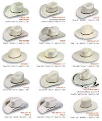 Cowboy Hat Styles Cowboy Hat Styles Cowboy Hats Hat Fashion