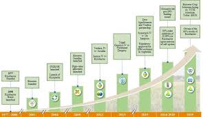 Bioceres Crop Solutions Corp