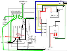 Narva 7 and 12 pin trailer connectors comply with all relevant adrs. Wfco Wiring Diagram Trailer Wiring Diagram Electrical Wiring Diagram Camper Lights