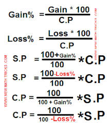 Profit And Loss Shortcut Aptitude Tricks Studying Math Math Tricks Maths Formula Book
